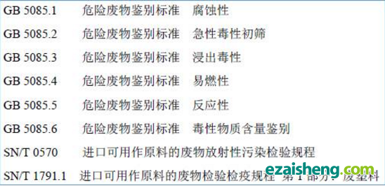 点击打开原图 \