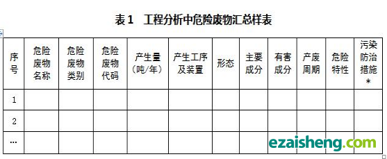 点击打开原图 \